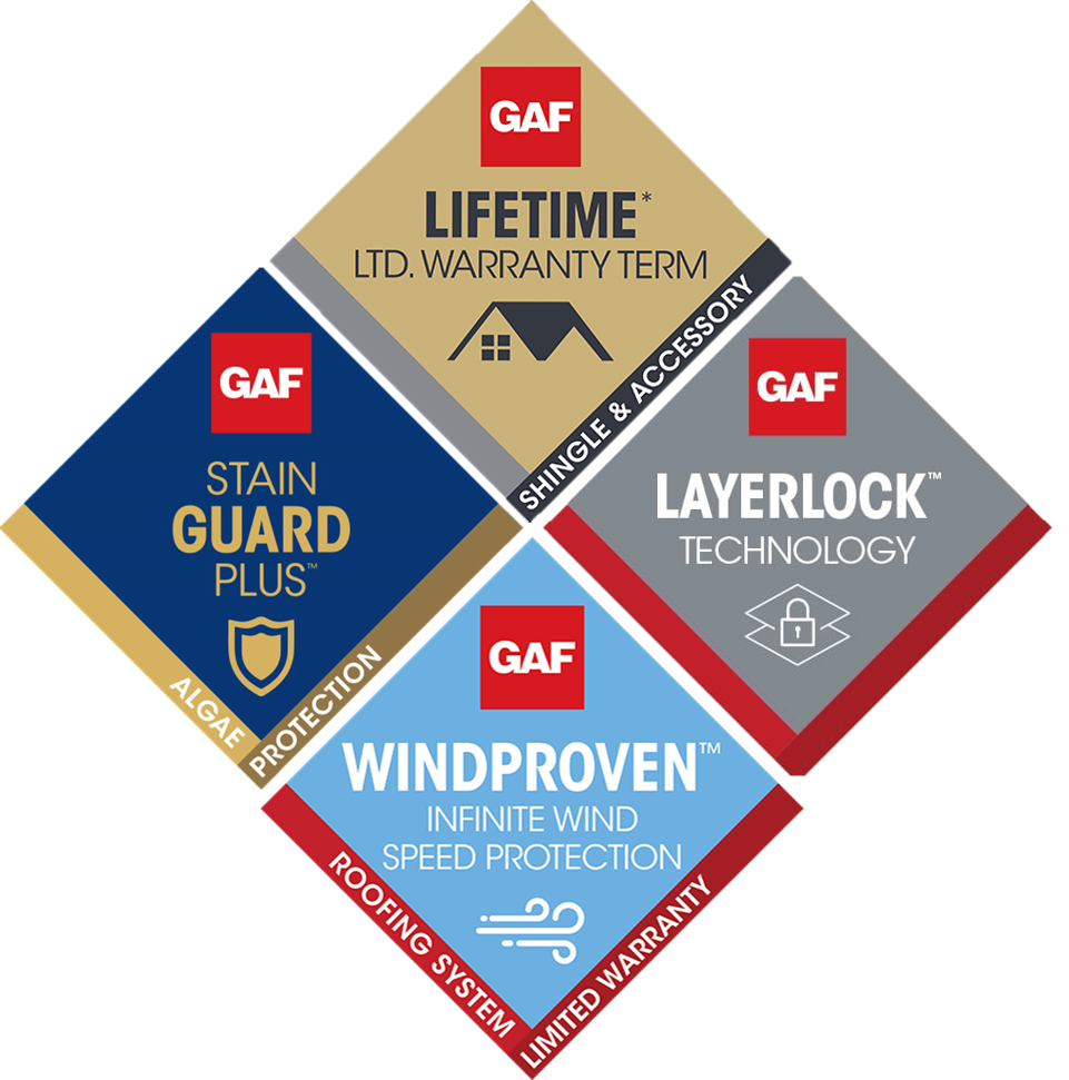 GAF Brand Roofing Material Logo